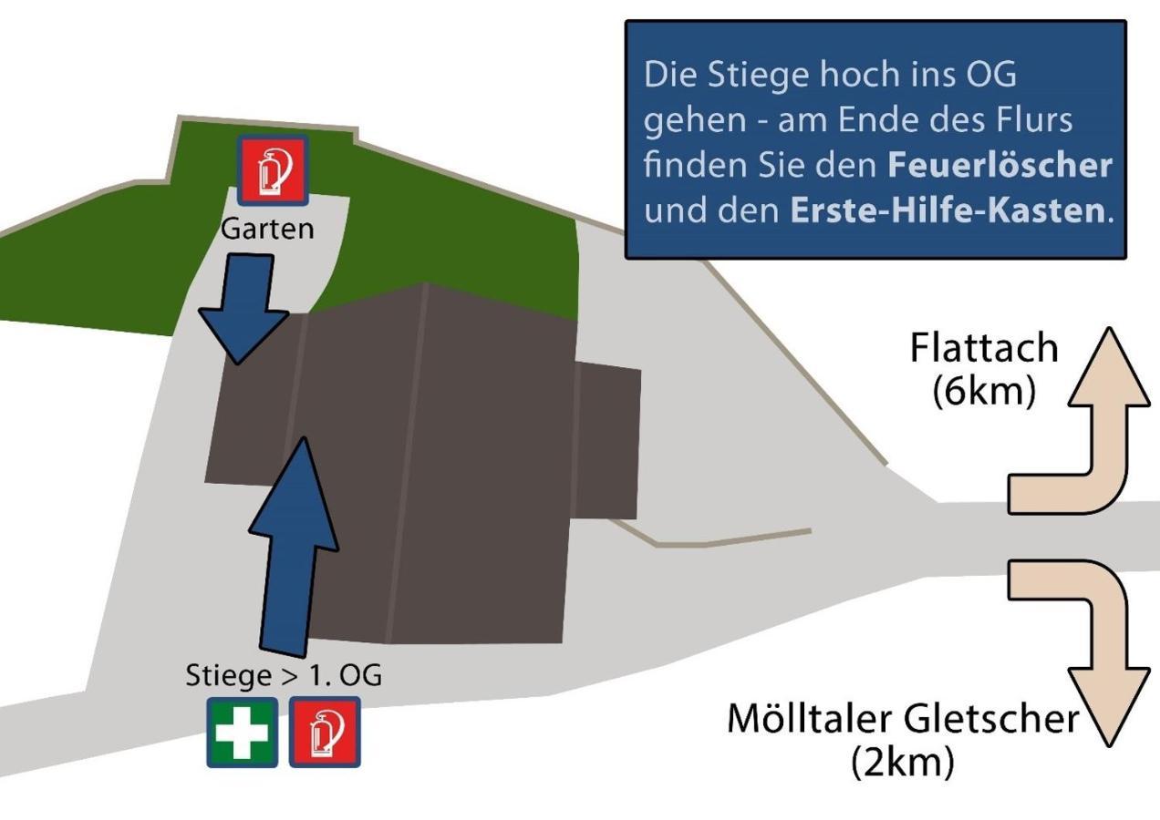 Gletscher Appartements フラタッハ エクステリア 写真